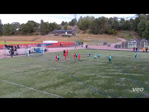 [Kotka Cup] FC Viikingit - KTP Juniorit (Full Match)