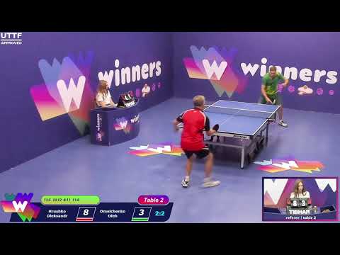 Winners League  14.08.21   Hrushko Oleksandr - Omelchenko Oleh   14:30