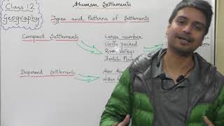 Types and patterns of settlements | class 12 Geography chapter 