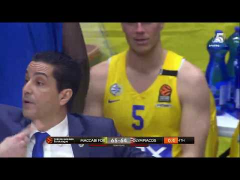 Recap: Maccabi FOX Tel Aviv - Olympiacos Piraeus 65:64