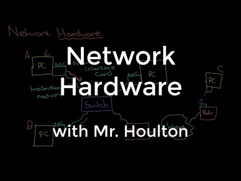 1.3.1 Network Hardware