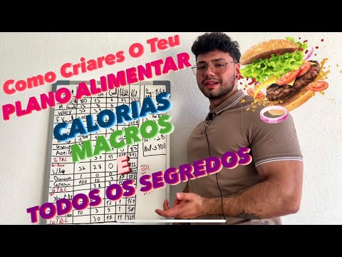 Aprenda A Montar A Sua Dieta - Passo A Passo!! (Calorias/Macros/Timings)