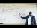 LEDGER TRIAL BALANCE