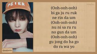 Download lagu BOYNEXTDOOR 123-78 Easy Lyrics mp3 Download lagu BOYNEXTDOOR 123-78 Easy Lyrics mp3