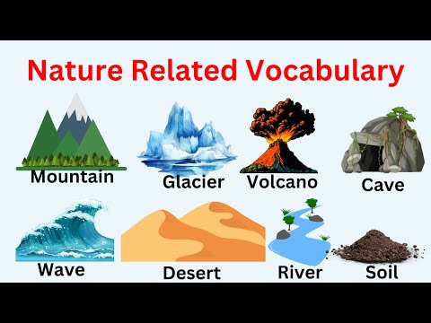 Useful Nature Words You Should Know| Nature vocabulary|