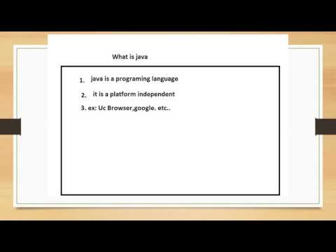 Java Programming Tutorial By Srinivas Shetty