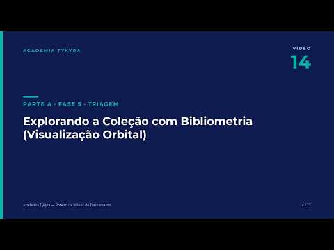 Explorando a coleção com bibliometria