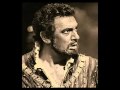 Placido Domingo - Spanish Eyes