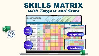 Skills Matrix Excel Tutorial with Compliance Targets