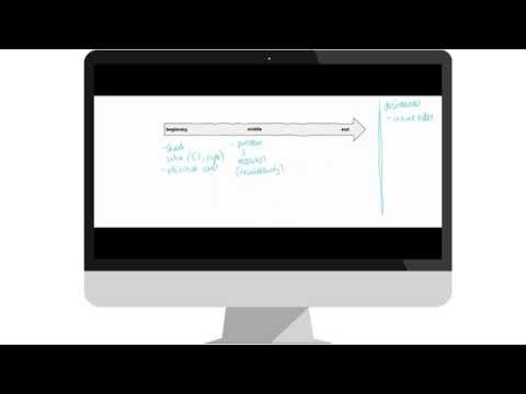 Trainer Explainer Creating Story Board – Part 2