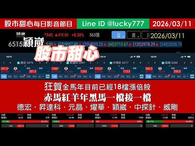 0311【甜心盤後節目】狂賀金馬年累計18檔長輩股，赤馬紅羊黑馬一檔接一檔－德宏．昇達科．元晶．燿華．穎崴．中探針．威剛