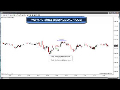 042314 -- Daily Market Review - Live Call Room - ES - CL