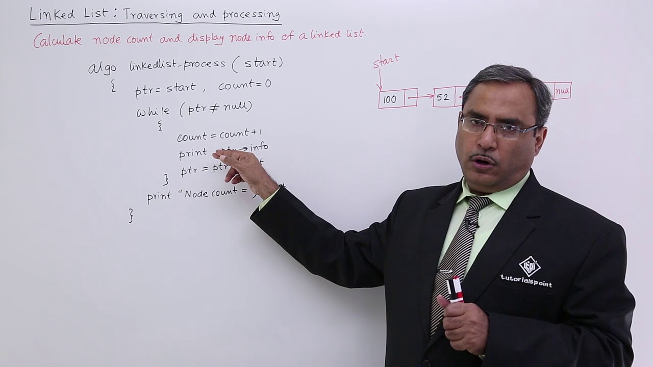 Linked List Traversing And Processing