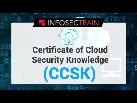 CCSK Training Video Tutorial | Application Security by Infosec Train