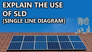 28- Explain The Use Of Single Line Diagram | Animated Video