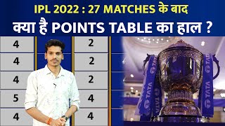 IPL 2022 Points Table | IPL Points Table 2022 Today | DC vs RCB After Match Points Table |  IPL 2022