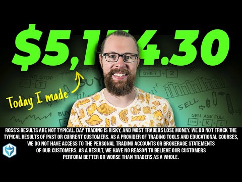 One Trade / Day (Holiday Trading Strategy)