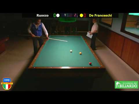 De Franceschi vs Ruocco - Finale Camp.ITA Biathlon 2017/18 Accademia del Biliardo Terni 15-16/9/2018