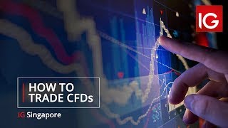 How to trade CFDs | IG Singapore
