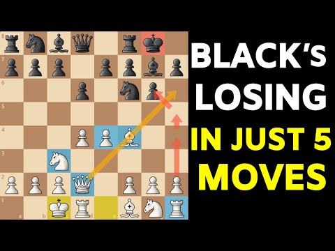 Winning Chess Opening: London System vs King's Indian Defense