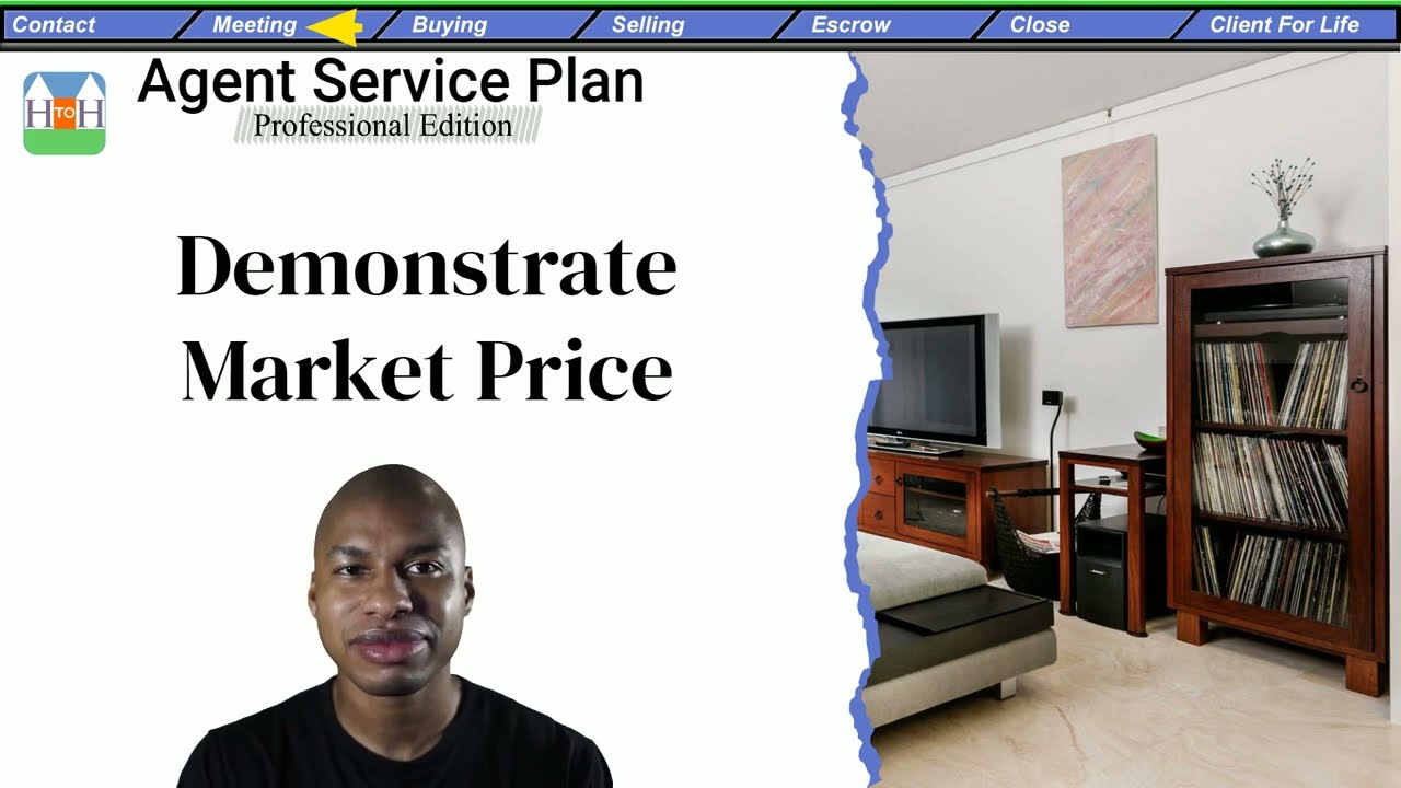 MEETING: Demonstrate Market Price