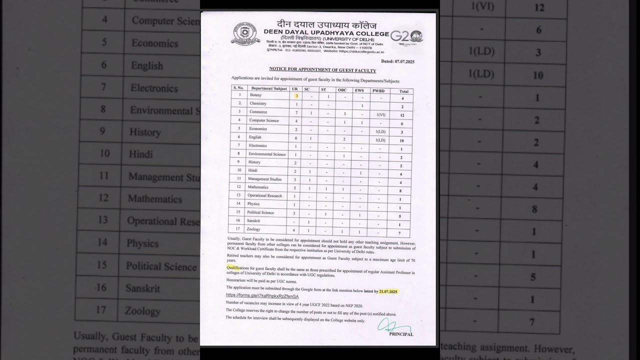 Assistant Professor Vacancy 2025