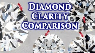 Diamond Clarity Comparison VS1 vs VS2 SI1 SI2 VVS1 VVS2 I1 IF I2 I3 FL Ring Chart Explained Scale SI