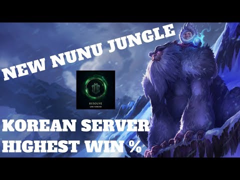 Updated Nunu Jungle Season 8|Early Game|Resolve-League of Legends