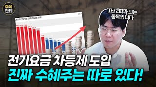  전기요금 차등제?!돈이 몰리는 종목