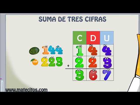 www.matecitos.com: 2º Primaria. Sumas de tres cifras