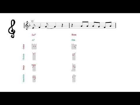 Chords - Flowers - Miley Cyrus - Guitar Mandolin Ukulele Banjo Chords
