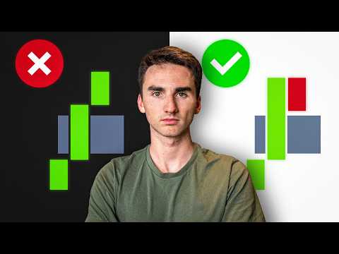 I Found The Secret To Fair Value Gaps