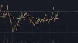 🎯 ICT Trading vs SMA in Crypto 📉📈