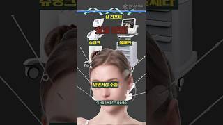 [ENG] 윤곽 수술 부작용. 팔자, 심부볼 처짐 흉살! 리프팅 방법은? Side effects of contouring surgery