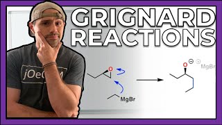 The Grignard Reaction--Introduction and Mechanism