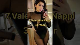 Download lagu Top 10 Most Searched Pornstar In the world #shorts #top10 #search mp3