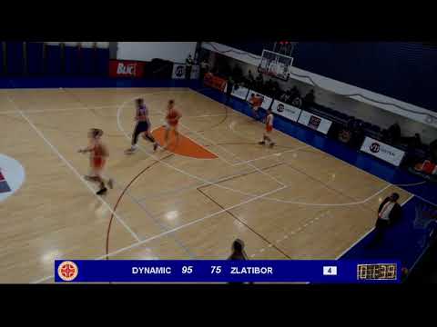 KLS / KK Dynamic VIP PAY - KK Zlatibor