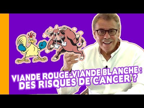 🍗Viande Rouge-Viande Blanche : Y a t-il des Risques de Cancer ?