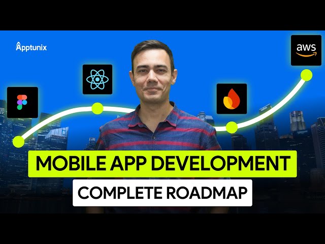 Car Rental App Development