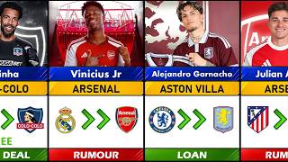 Galacticos Reset Mode? UPDATE Rumours & Done Deals Transfer on July 2026