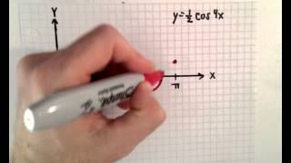 Graphing a Cosine Function  EX 3