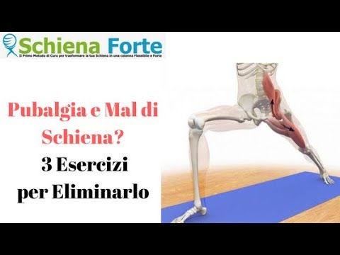 Dolore lasciato solo Rafforzamento dei legamenti e articolazioni esercizio