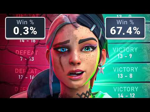 I Played Only The BEST Agents For Valorant Ranked