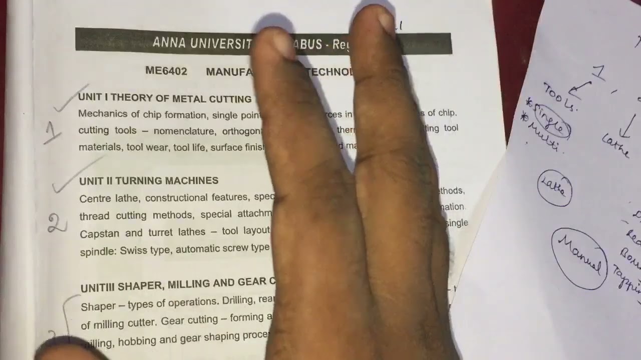 How to pass manufacturing technology 2 | R2021 complete ideas link I description