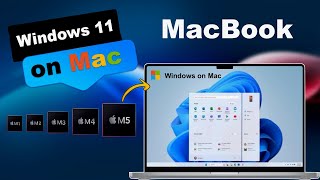 How to Install Windows 11 25H2 on M1–M5 Mac |  Best Performance Settings + Fix Common Issues 🔥🔥🔥