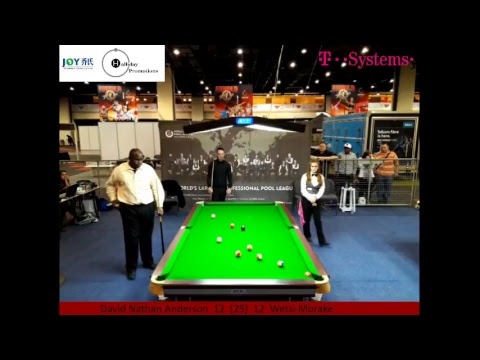 Arnold Classics - SA Chinese Eight Ball Championships - Final