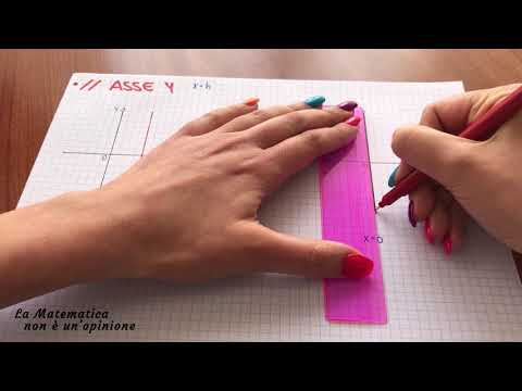 LEZIONE 02 - GEOMETRIA ANALITICA: introduzione alle rette, casi particolari