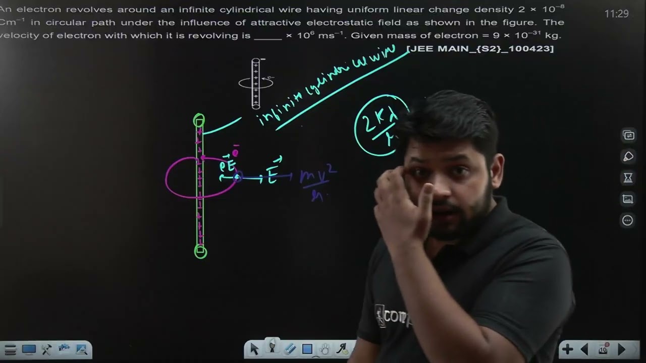 Video Solution