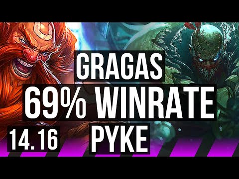 GRAGAS & Miss Fortune vs PYKE & Kai'Sa (SUP) | 69% winrate, 1/2/13 | EUW Master | 14.16