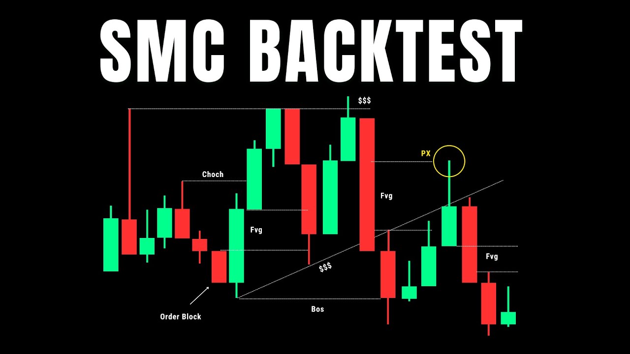 Você está estudando ERRADO! Torne-se especialista em qualquer operacional